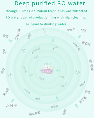 De beschikbare Natuurlijke Organische Gevoelige Baby veegt Biologisch afbreekbaar Zuiver Water 99,9% af