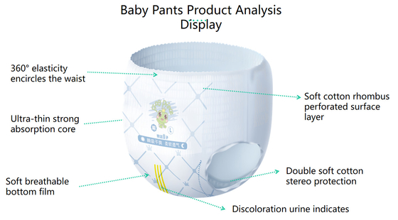 De Baby van het douane ultra Zachte Hoge Absorptievermogen Beschikbare Opleidingsbroek