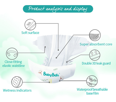 Originele het Absorptievermogen Beschikbare Baby van Babyluiers Hoge Opleidingsbroek