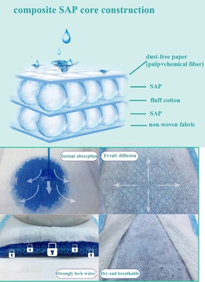 De in het groot producten van de kwaliteitsbaby ultra absorberend voor dag en nacht baby droge luiers