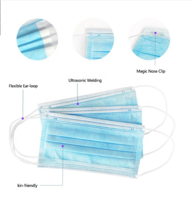 Farmaceutisch Beschikbaar het Gezichtsmasker Elastische Earloop 17.5x9.5cm van Rangearloop